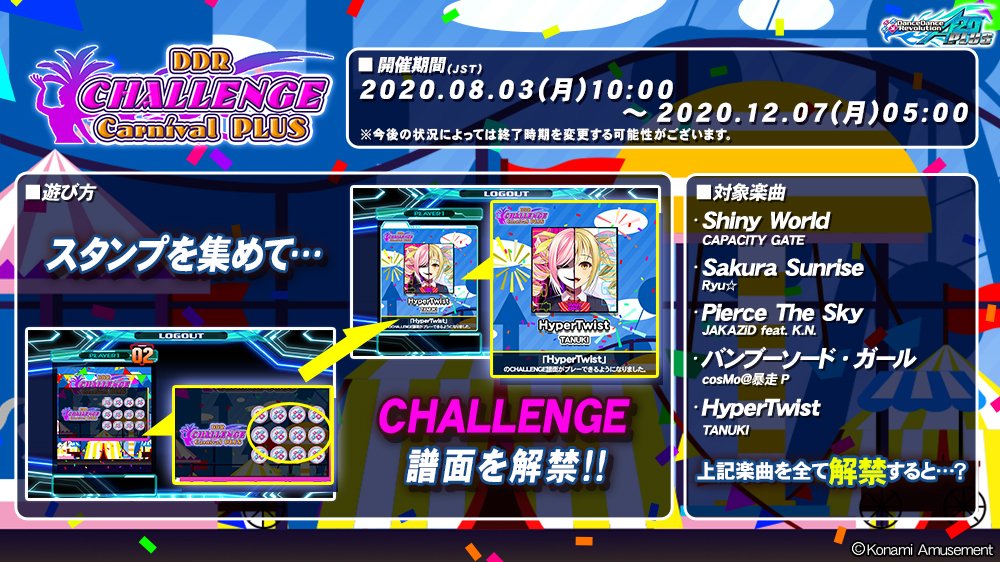 Ddr 0 Plus Ddr Challenge Carnival Plus 8 3 Ddrcommunity