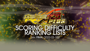 DDR A20 PLUS Scoring Difficulty Ranking List