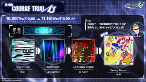 [DDR A3] 4th COURSE TRIAL A3 “CYBER”